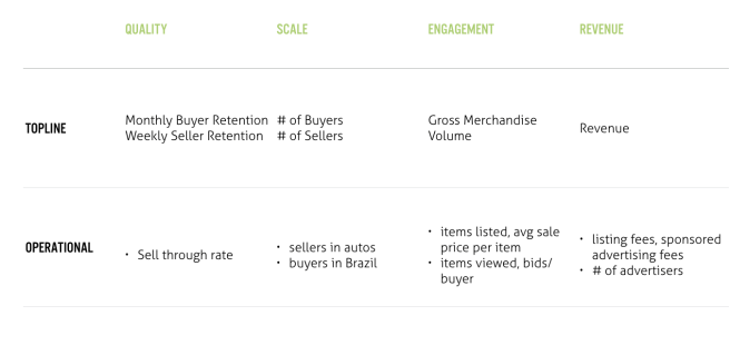 ebay-metrics